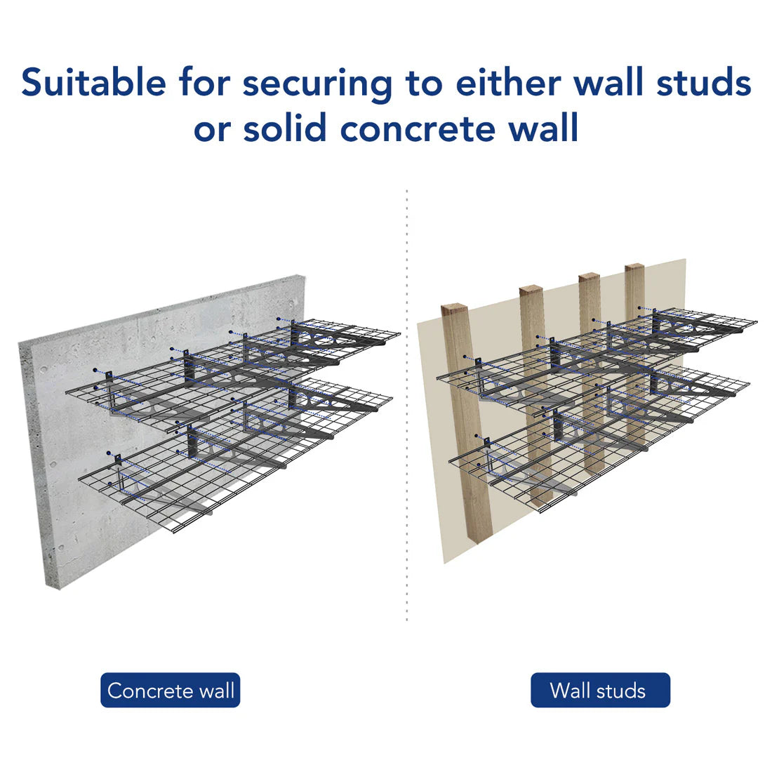 Fleximounts® Wall Shelving Extra Deep - 3660mm Length
